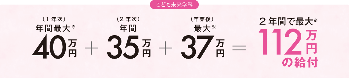 専門実践教育訓練給付金【こども未来学科】