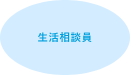 生活相談員