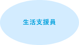 生活支援