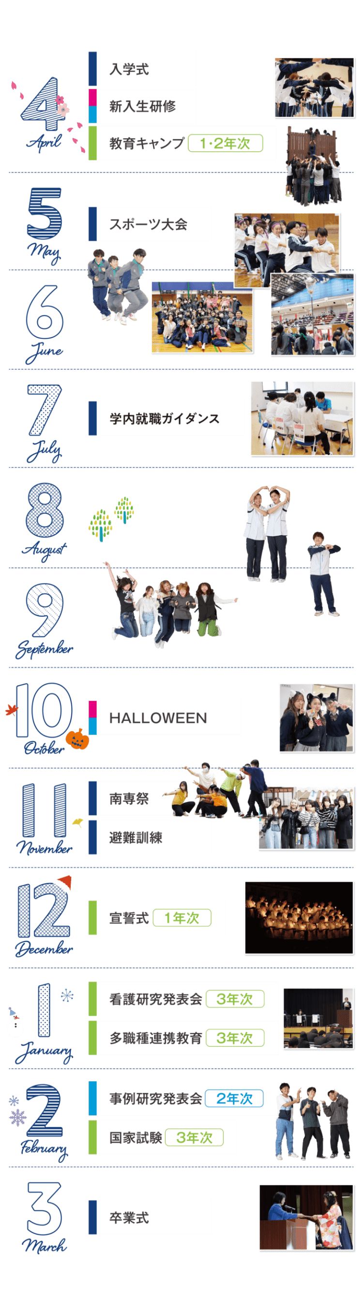 学校行事