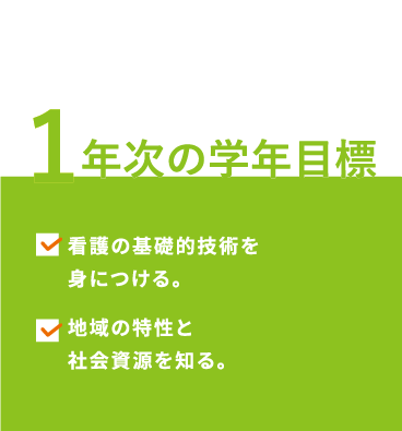 1年次の学年目標