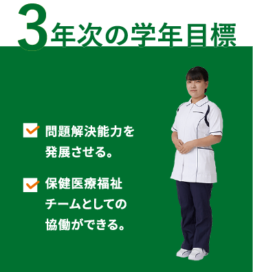 3年次学年目標