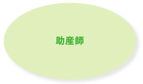 助産師