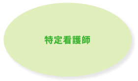 特定看護師