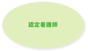 認定看護師