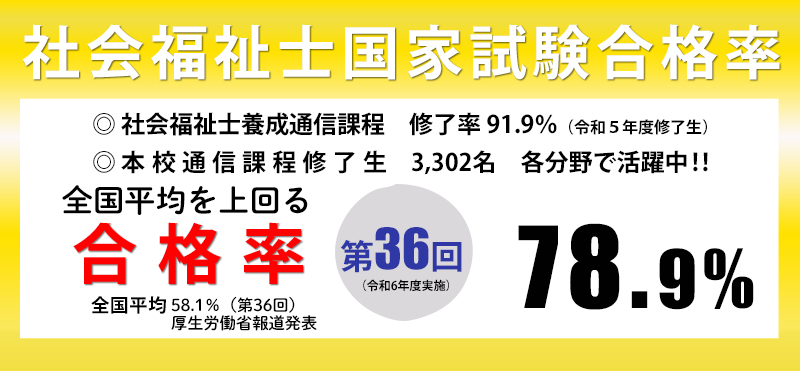 社会福祉士国家資格合格率