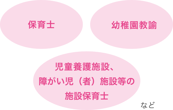 【保育士】【幼稚園教諭】【児童養護施設、障がい児(者)施設等の施設保育士】