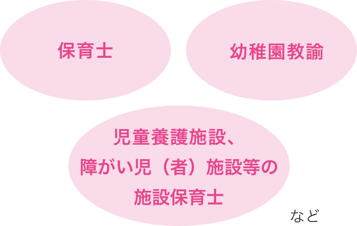 【保育士】【幼稚園教諭】【児童養護施設、障がい児（者）施設等の施設保育士】