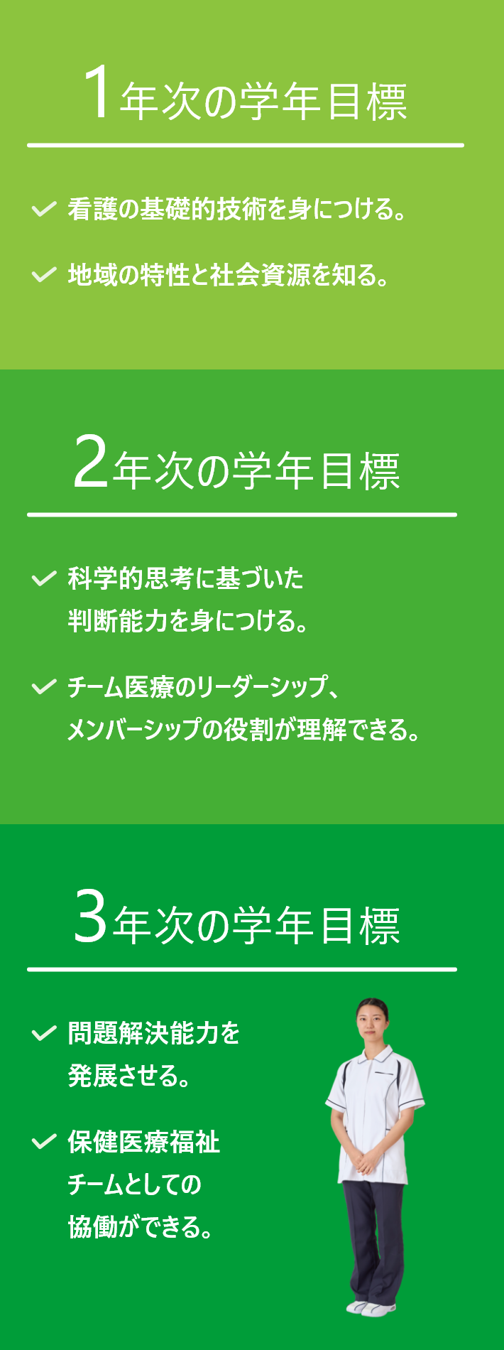 学年目標